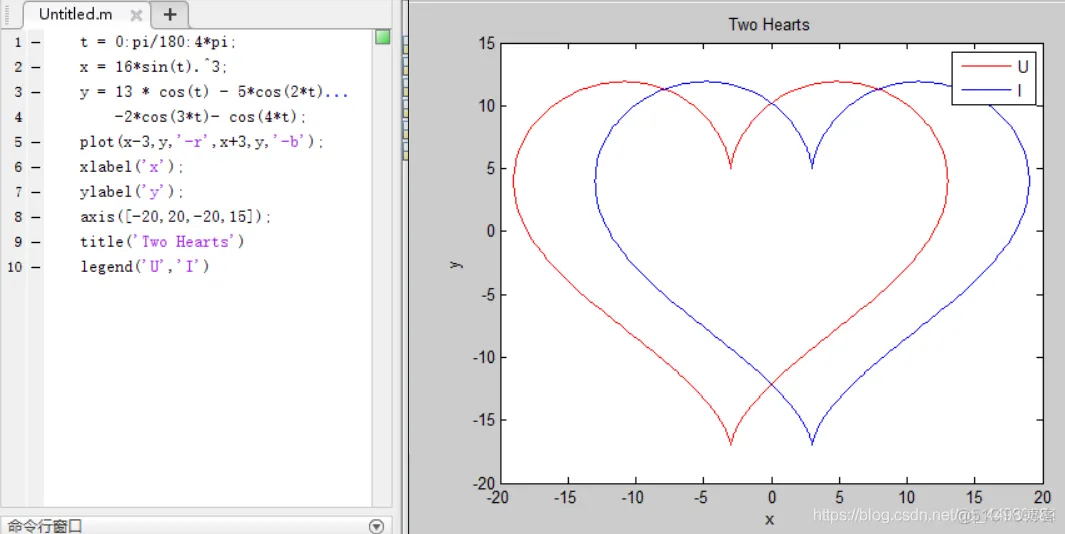 MATLAB 作图_图例_02